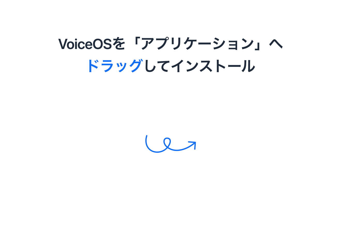 VoiceOS macOS installer background